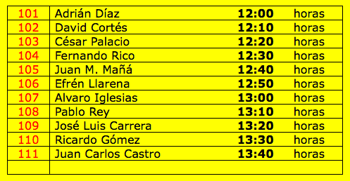 Aviso 09/2015. Rallye Rías Altas