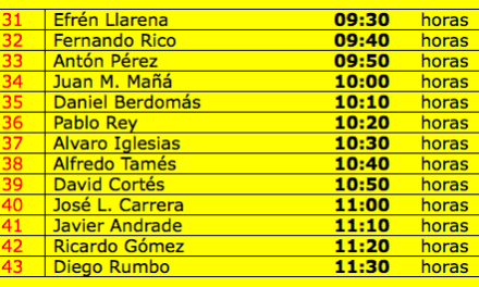 Aviso 05.16. 49 Rallye de Ourense