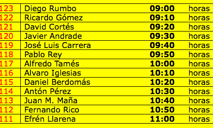 Aviso 07.16 53 Rallye Princesa de Asturias