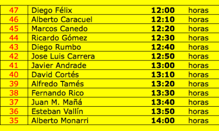 Aviso 05.17. Rallye Sierra Morena