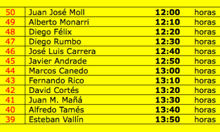Aviso 06.17. Rallye de Ourense