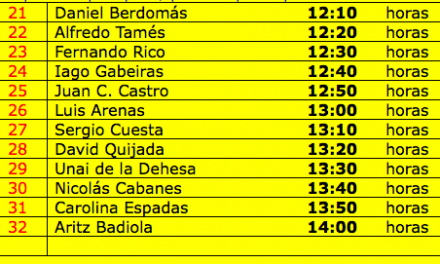 Aviso 10.18 Rallye Villa de Llanes