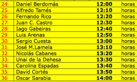 Aviso 11.18 Rallye Blendio Santander