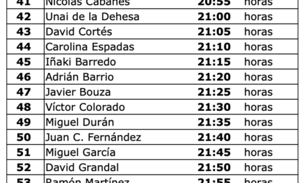 Aviso 07-19. 52 Rallye de Ourense