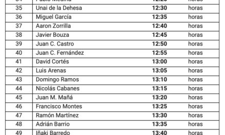 Aviso 15.19 Rallye de Llanes