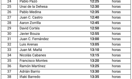 Aviso 16.19 Rallye La Nucía