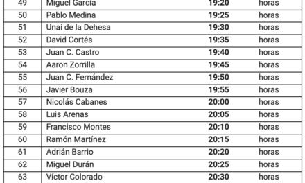 Aviso 19.19 Rallye Comunidad de Madrid RACE