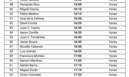 Aviso 20.19 IMPORTANTE Rallye Comunidad de Madrid RACE