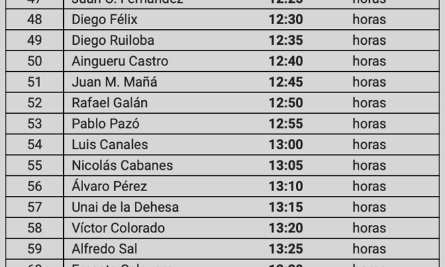 Aviso 04.21. Rallye de Ourense